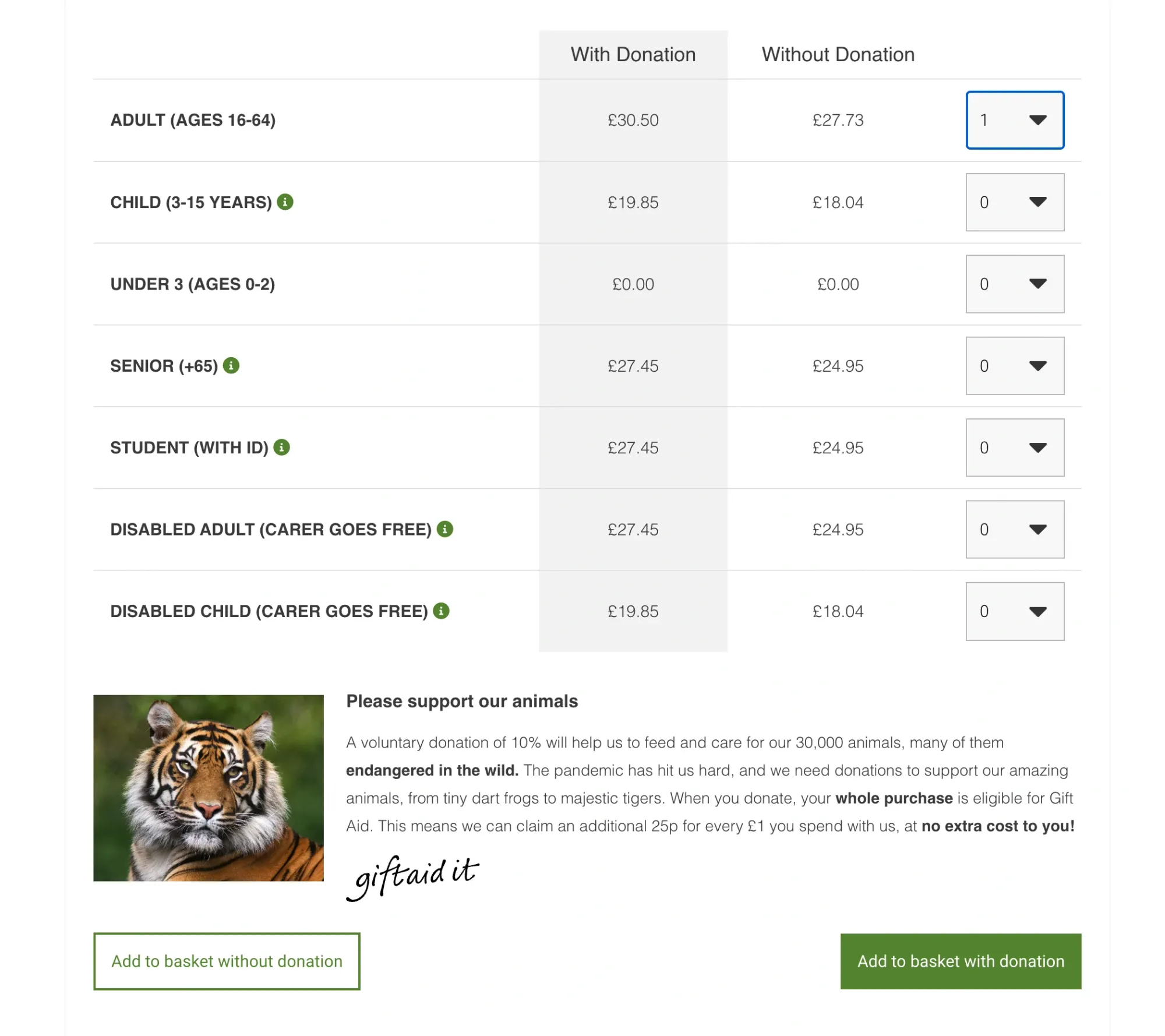 London Zoo's ticket purchase process